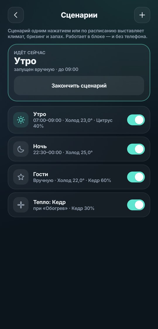Сценарии